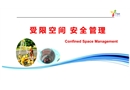 受限空間安全管理