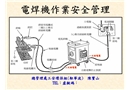 電焊機安全檢查