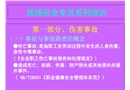 現(xiàn)場(chǎng)安全員系列培訓(xùn)