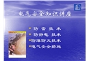 電氣安全知識講座