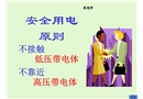 漏電保護(hù)、安全用電課件