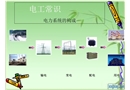 電工安全常識課件培訓(xùn)