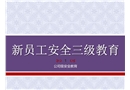 新員工安全三級教育