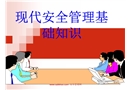 現代安全管理基礎知識