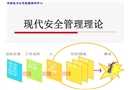 某電力公司現代安全管理理論