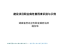 建設項目職業(yè)病危害因素識別與示例