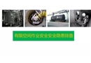 有限空間作業安全隱患排查