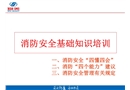 消防安全基礎知識培訓