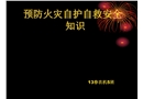 預防火災自護自救安全知識
