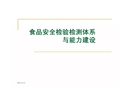 食品安全檢驗檢測體系與能力建設