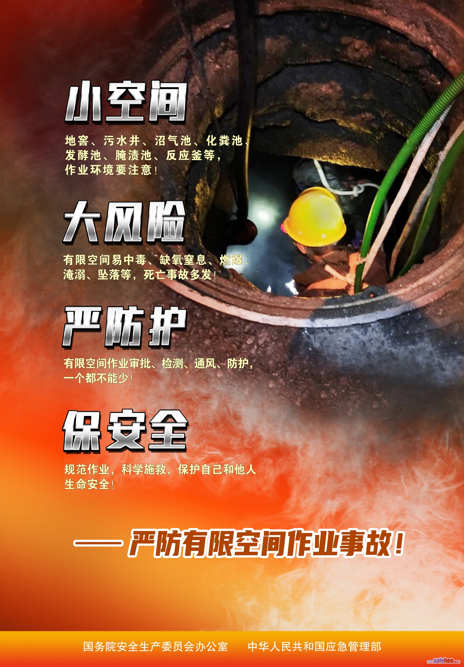 嚴防有限空間作業事故