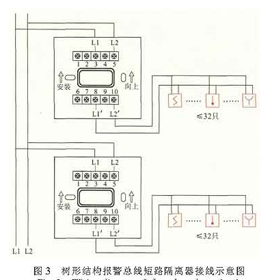 2019一級消防工程師《技術實務》真題及答案已更新