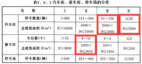 2019一級消防工程師《技術實務》真題及答案已更新