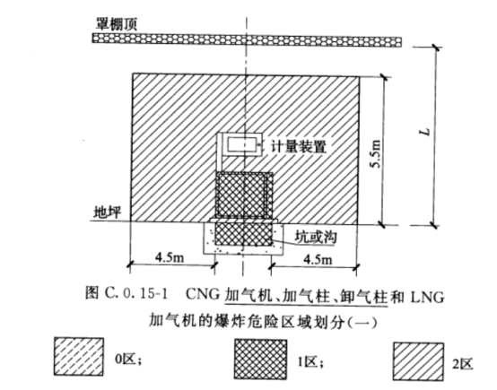 2019一級消防工程師《技術實務》真題及答案已更新