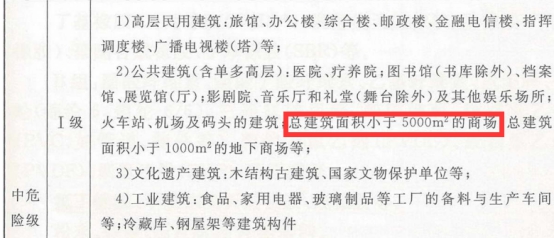 2019一級消防工程師《技術實務》真題及答案已更新