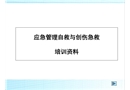 煤礦事故隱患排查治理和應急管理——自救與創傷急救