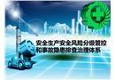 安全生產雙體系——風險分級管理與隱患排查治理