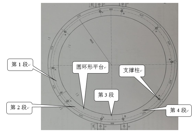 臺創園大田作物景觀旅游觀光建設項目“4·23”一般坍塌事故調查報告