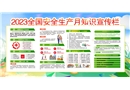 2023年安全生產月主題壁報一