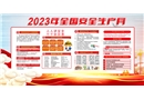 2023年安全生產月主題壁報二