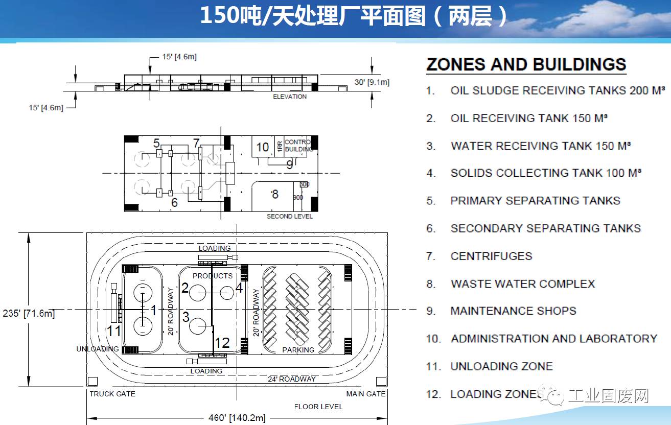 生物酶含油污泥處理技術