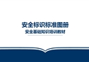 安全標識標準手冊