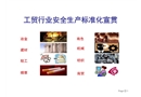 工貿(mào)行業(yè)安全生產(chǎn)標(biāo)準(zhǔn)化培訓(xùn)課件