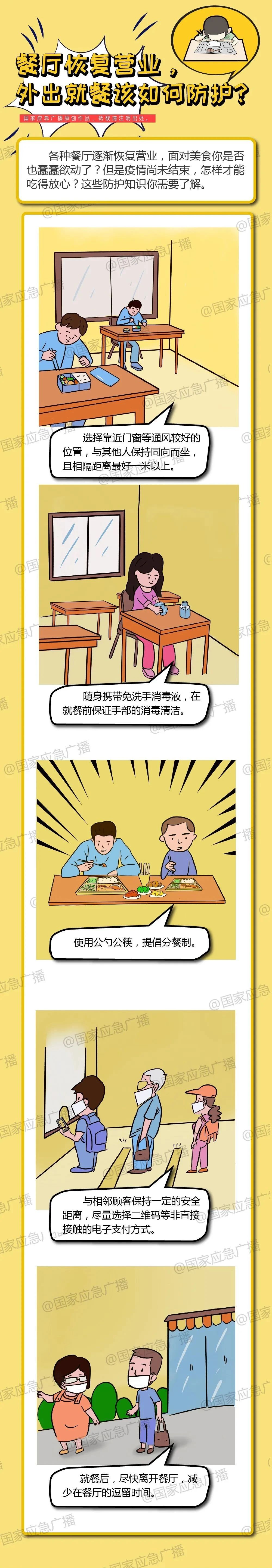 餐廳恢復營業！外出就餐該如何防護?