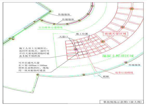 東勝罕臺國能包頭能源有限責任公司李家壕煤礦“6·22”一般高處墜落事故調查報告