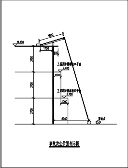 山西長治五金交電化工有限責任公司“9·17”一般生產安全事故調查報告