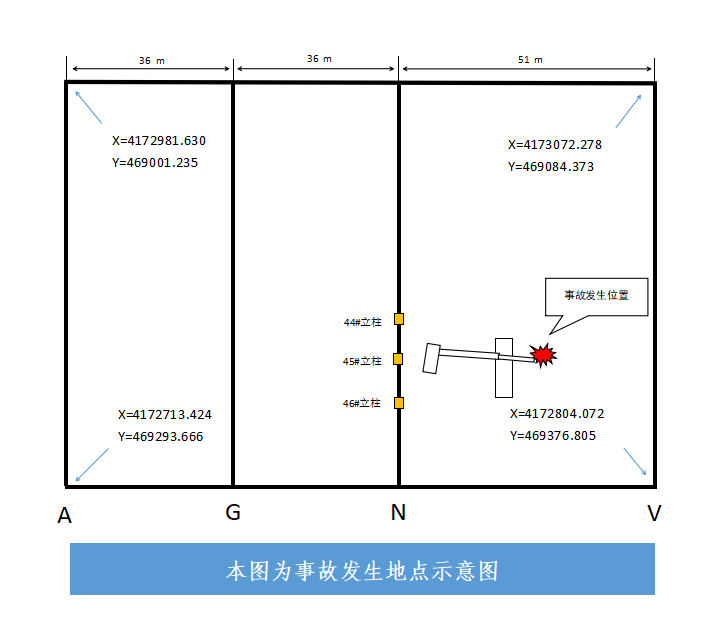 平定張莊山西賽瑞新材料科技有限公司“8·2”一般高處墜落事故調查報告