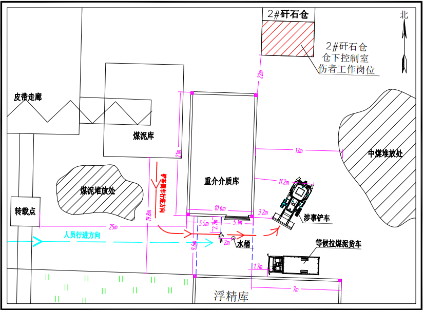 平定張莊山西匯通洗煤有限公司“1·29”一般車輛傷害事故調查報告
