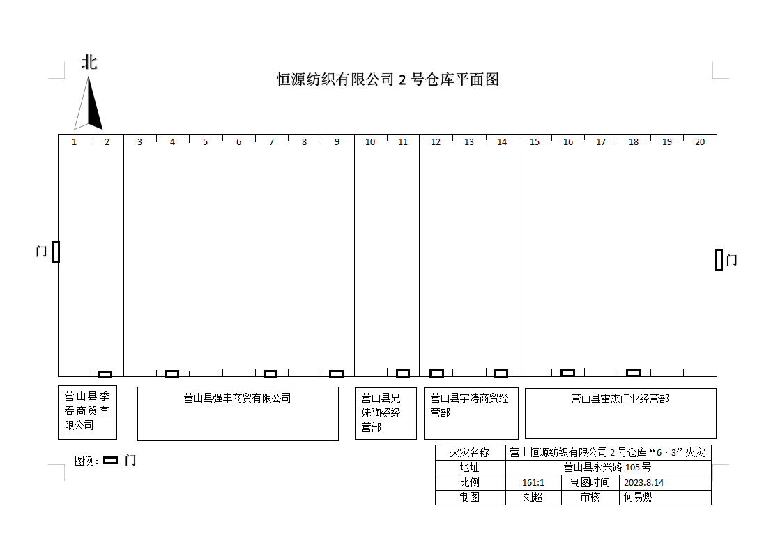 營山恒源紡織有限公司2號倉庫“6·3”一般火災事故調查報告