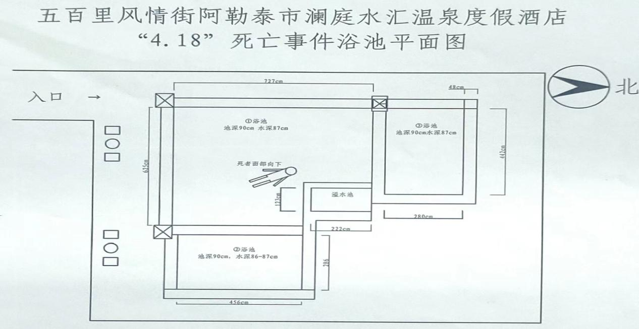 阿勒泰市團結路街道阿勒泰市瀾庭水匯溫泉度假酒店“4·18”溺亡事故調查報告