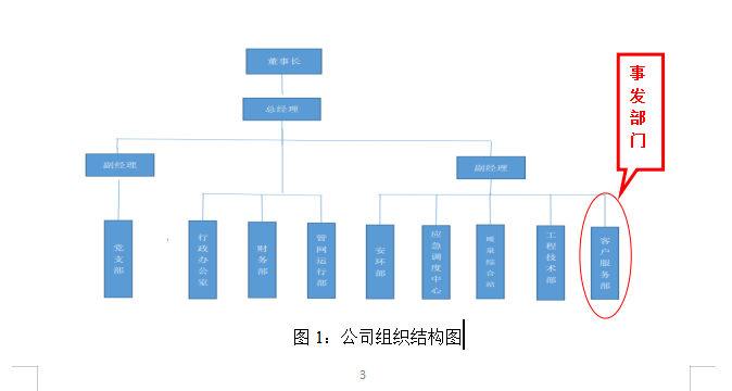 賀蘭縣碧水云天小區“9?06”天然氣泄漏閃爆一般生產安全事故調查報告