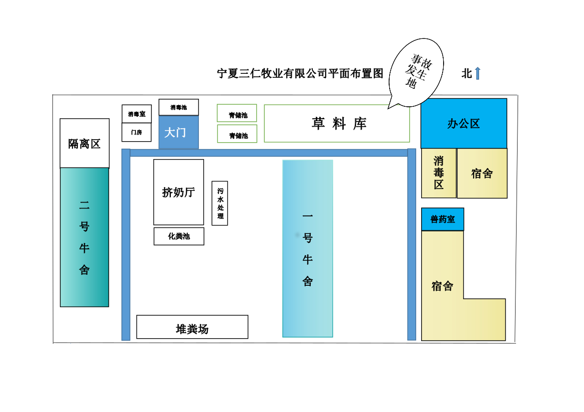 寧夏三仁牧業有限公司“2·11”一般物體打擊事故調查報告