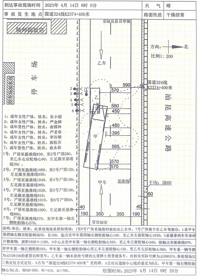 曲靖陸良“4·14”較大道路交通事故調查報告