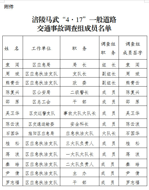 涪陵馬武“4·17”一般道路交通事故調查報告