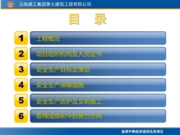 經適房項目安全質量標準化工地匯報
