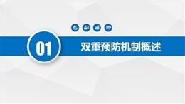 雙重預防機制建設原理解讀及安全意識提升