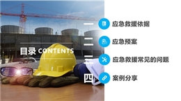 地產公司應急預案及常見問題分析