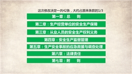 新安法宣貫：新《安全生產法》修改條文詳解