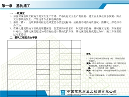 建筑工程安全質量標準化施工