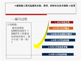 建筑施工塔式起重機(jī)安裝、使用、拆卸安全技術(shù)規(guī)程培訓(xùn)講義