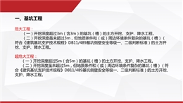 危險性較大工程施工圖例