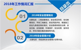 項目部安全管理工作匯報