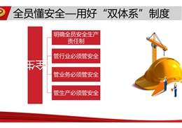 全員懂安全——用好雙體系制度