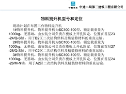 物料提升機方案交底會培訓講義