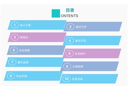 圖解說明基坑作業全過程安全檢查要點，質量問題精準防控！