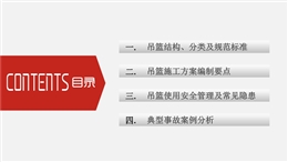 高處作業(yè)吊籃方案編制要點(diǎn)及常見隱患安全管理